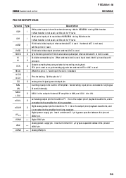浏览型号MSM9841的Datasheet PDF文件第5页