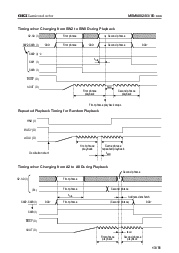 浏览型号MSM9802的Datasheet PDF文件第13页