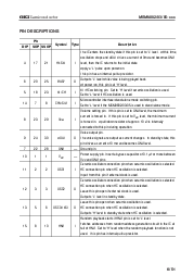 浏览型号MSM9802的Datasheet PDF文件第6页