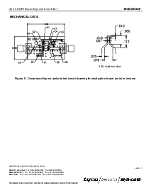 浏览型号MA02205AF的Datasheet PDF文件第5页