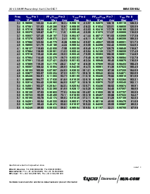 ����ͺ�[name]��Datasheet PDF�ļ���6ҳ
