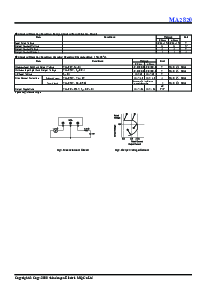浏览型号MA2820的Datasheet PDF文件第2页