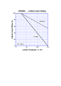 ͺ[name]Datasheet PDFļ5ҳ