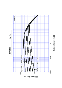 浏览型号MA2830的Datasheet PDF文件第7页