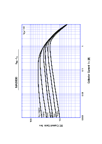 ͺ[name]Datasheet PDFļ7ҳ