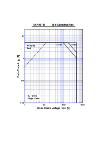 ����ͺ�[name]��Datasheet PDF�ļ���8ҳ