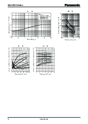 浏览型号MA4047的Datasheet PDF文件第6页