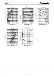 ͺ[name]Datasheet PDFļ2ҳ