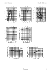 浏览型号MA8120的Datasheet PDF文件第5页