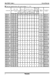 ͺ[name]Datasheet PDFļ2ҳ