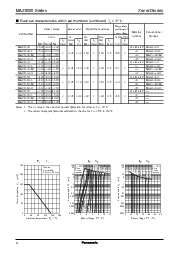 ͺ[name]Datasheet PDFļ4ҳ