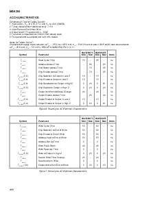 ͺ[name]Datasheet PDFļ4ҳ