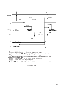 ͺ[name]Datasheet PDFļ7ҳ