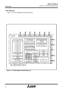 浏览型号M30622MAA-XXXFP的Datasheet PDF文件第4页