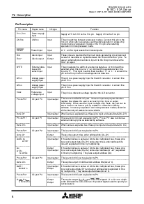 浏览型号M30622MAA-XXXFP的Datasheet PDF文件第8页