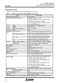 浏览型号M30623MAA-2ATGP的Datasheet PDF文件第4页