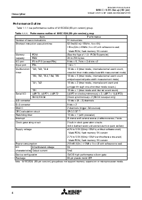 浏览型号M30623MAA-2MGP的Datasheet PDF文件第4页