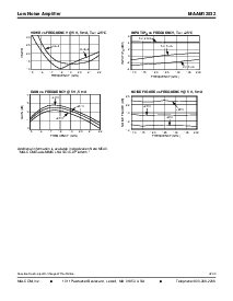 ͺ[name]Datasheet PDFļ3ҳ