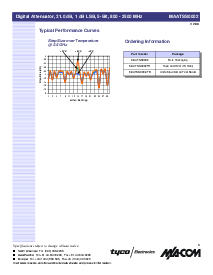 浏览型号MAATSS0002TR的Datasheet PDF文件第5页