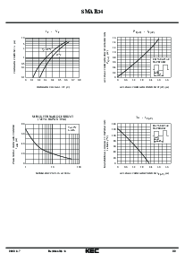 浏览型号SMAB34的Datasheet PDF文件第2页