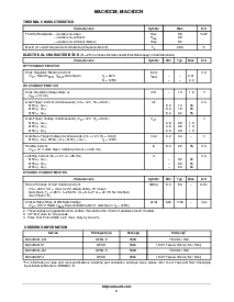 浏览型号MAC4DCMT4的Datasheet PDF文件第2页