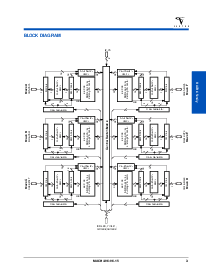 浏览型号MACH4-96的Datasheet PDF文件第3页