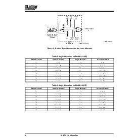 浏览型号MACH211-10JC的Datasheet PDF文件第6页