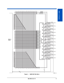 浏览型号MACH120-12的Datasheet PDF文件第8页