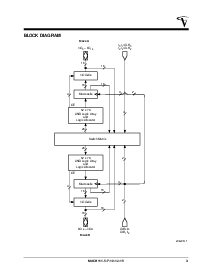 浏览型号MACH111-5的Datasheet PDF文件第3页