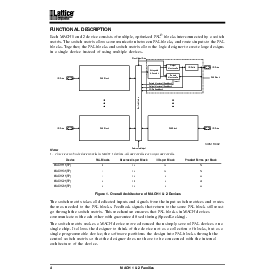 浏览型号MACH111-5VC的Datasheet PDF文件第4页