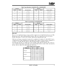 浏览型号MACH111-5VC的Datasheet PDF文件第7页