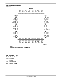 浏览型号MACH220-12JC的Datasheet PDF文件第3页