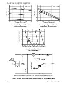 ͺ[name]Datasheet PDFļ6ҳ
