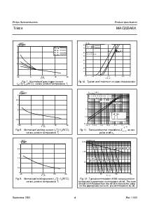 浏览型号MAC223A8X的Datasheet PDF文件第4页