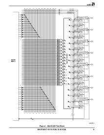 ͺ[name]Datasheet PDFļ9ҳ