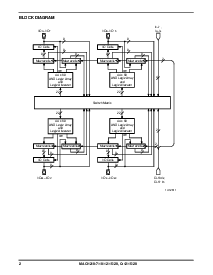 浏览型号MACH210-20JC的Datasheet PDF文件第2页