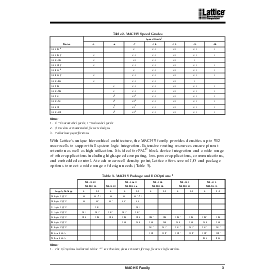 浏览型号MACH5的Datasheet PDF文件第3页