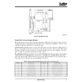 浏览型号MACH5的Datasheet PDF文件第5页