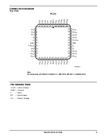 浏览型号MACHLV210-12JC的Datasheet PDF文件第3页