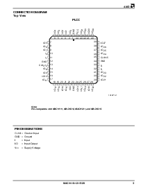 浏览型号MACH110-15的Datasheet PDF文件第3页