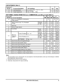 浏览型号MACH130-15JC的Datasheet PDF文件第9页