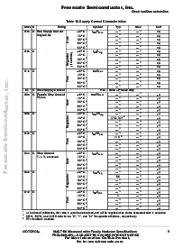 ͺ[name]Datasheet PDFļ9ҳ