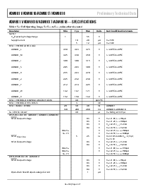 浏览型号ADM8611MABKS-RL7的Datasheet PDF文件第2页