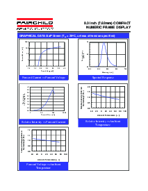 浏览型号MAN3Y10的Datasheet PDF文件第5页