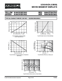 浏览型号MAN5950的Datasheet PDF文件第7页