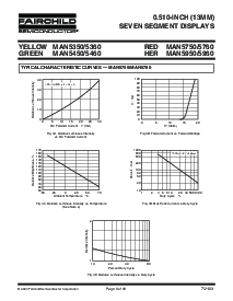 浏览型号MAN5950的Datasheet PDF文件第8页