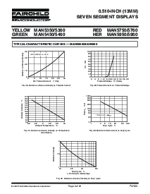 浏览型号MAN5950的Datasheet PDF文件第9页