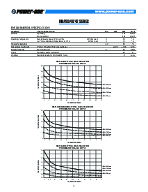 浏览型号MAP40-3003的Datasheet PDF文件第3页
