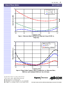 浏览型号MAPCGM0003的Datasheet PDF文件第3页
