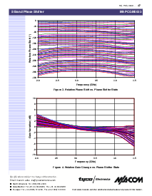 浏览型号MAPCGM0003的Datasheet PDF文件第4页